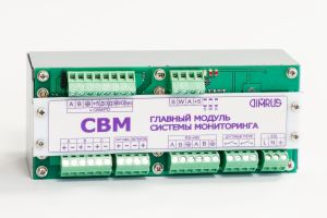 CBM