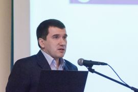 Белковский С.В.