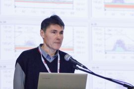 Соловьев М. Ю.