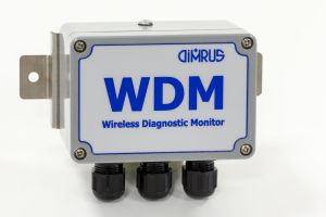WDM
