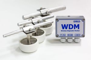 WDM